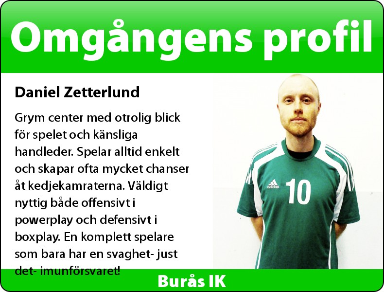 omgångens profil