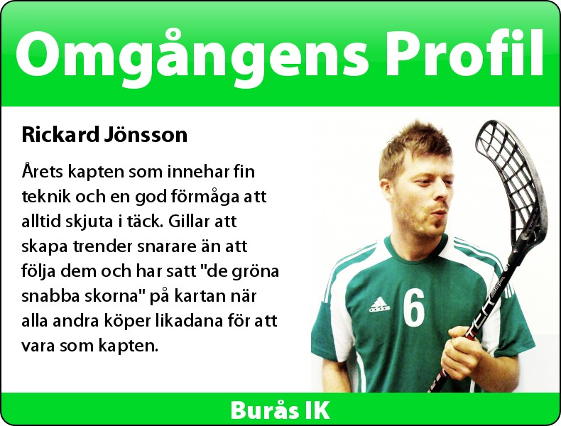 omgångens profil